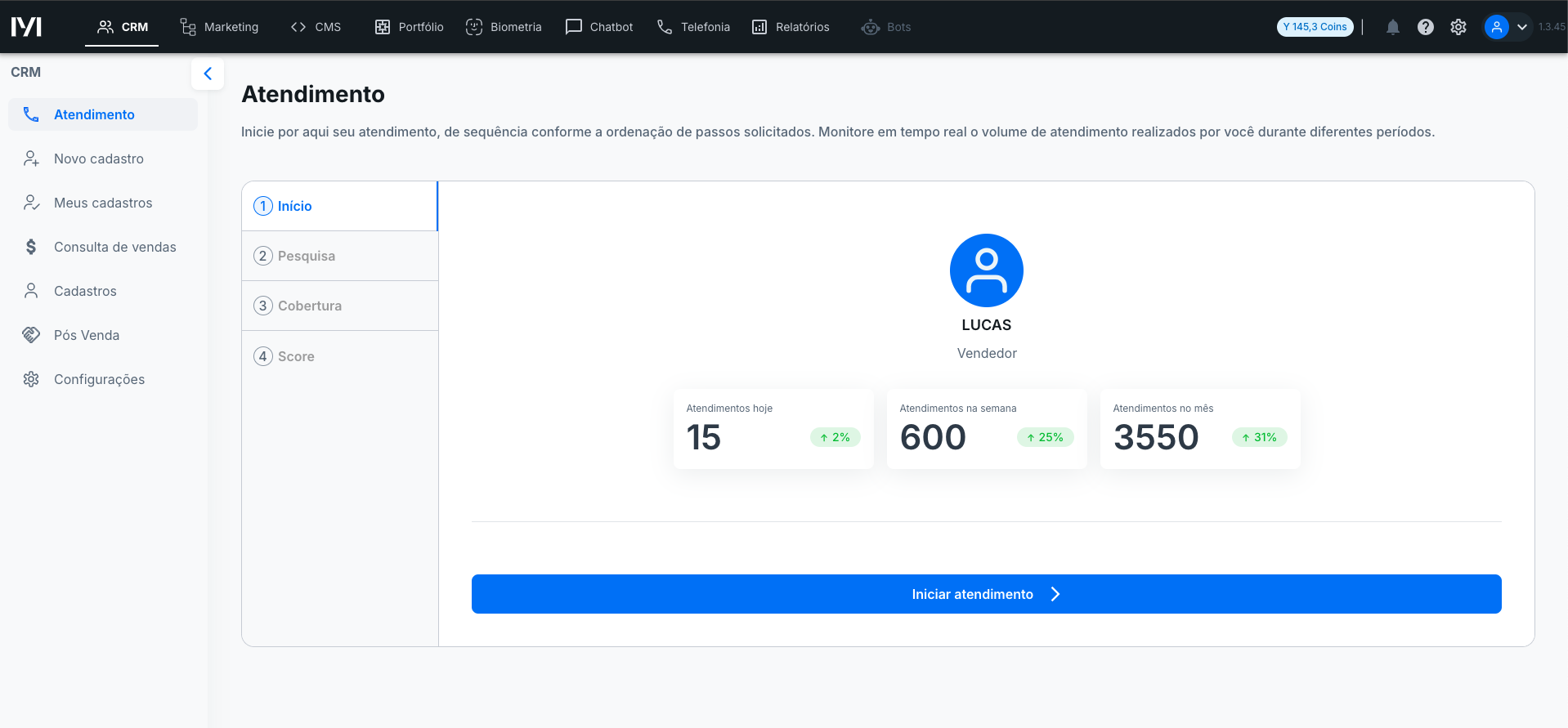 Dashboard do CRM de Vendas