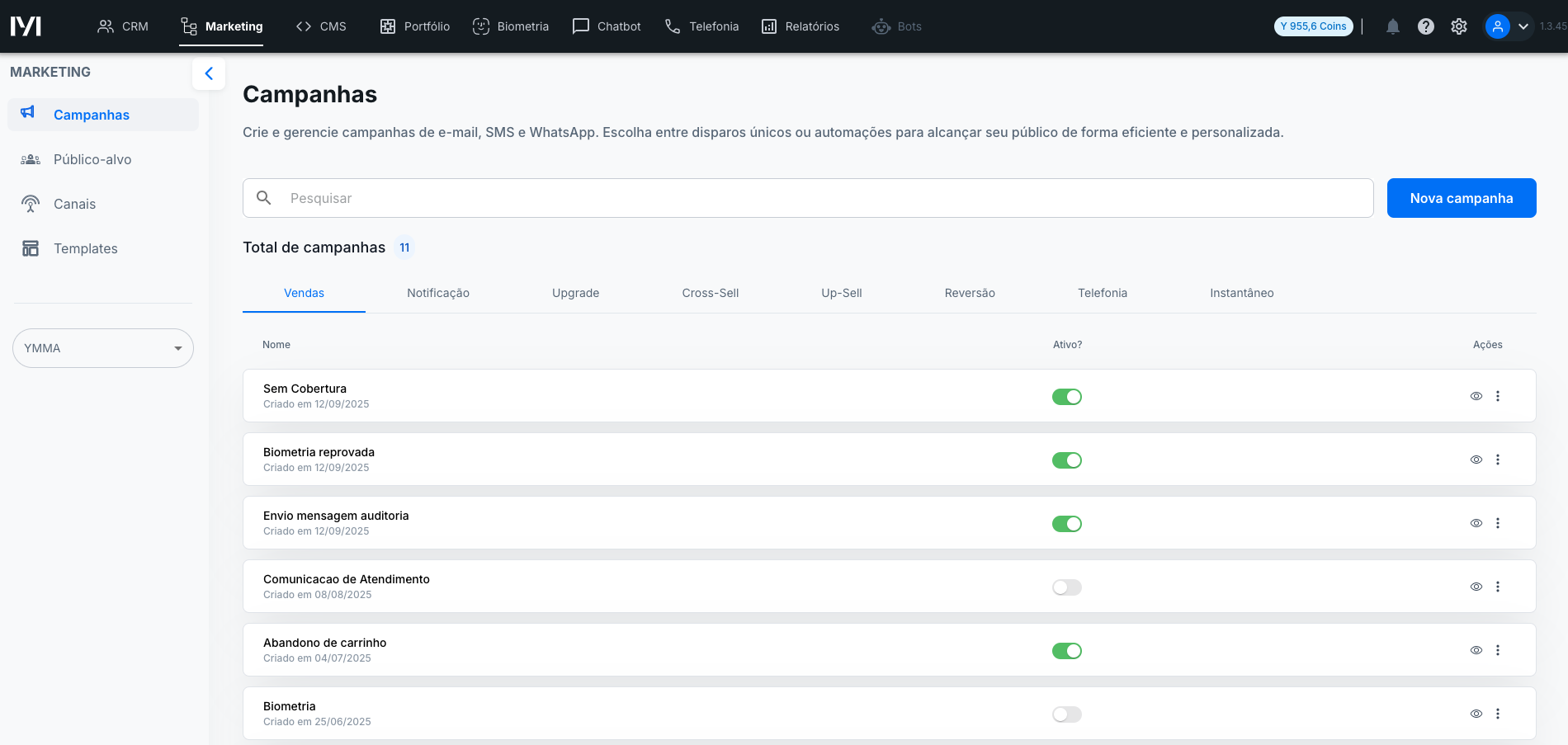 Dashboard de Automação de Marketing