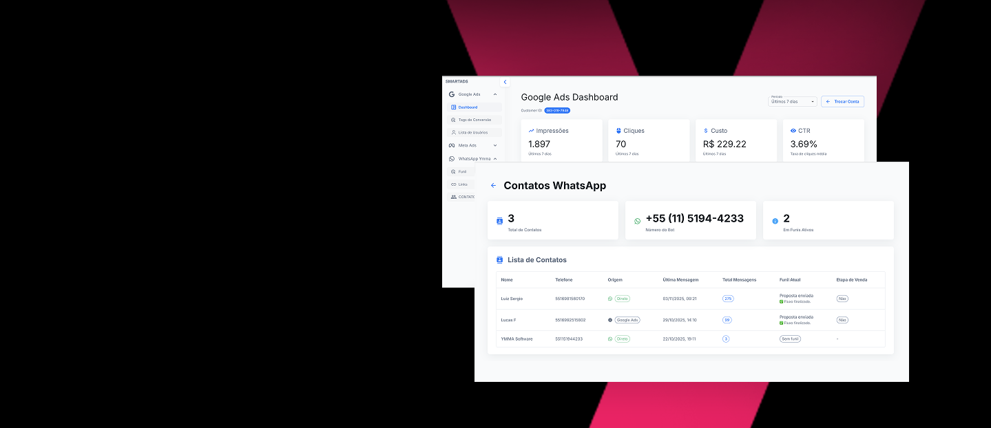 SmartAds - Dashboard de Rastreamento de Conversões